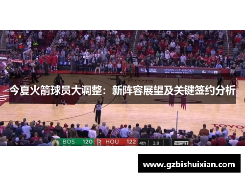今夏火箭球员大调整：新阵容展望及关键签约分析