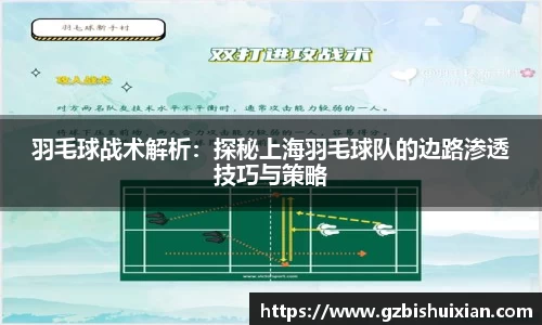 羽毛球战术解析：探秘上海羽毛球队的边路渗透技巧与策略